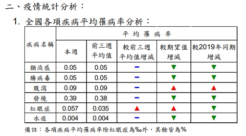 標題圖片