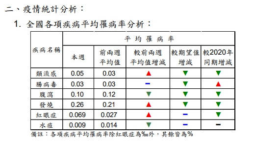 標題圖片