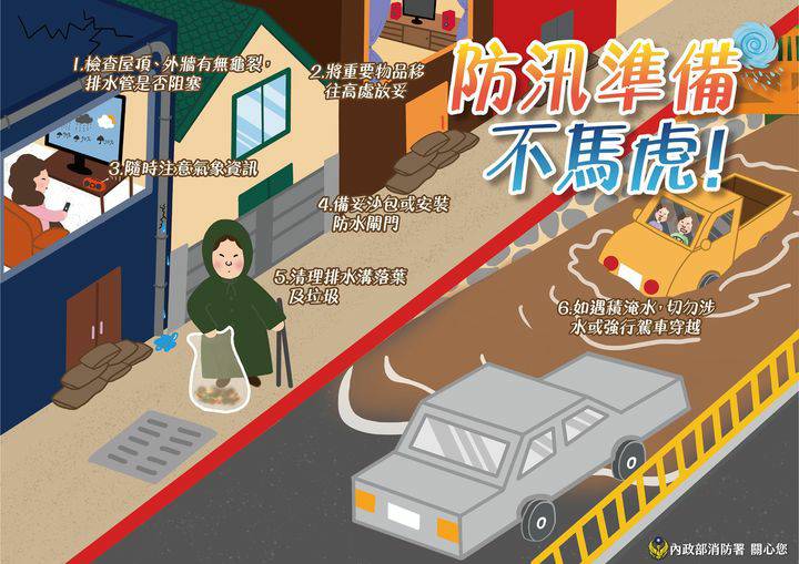 標題圖片