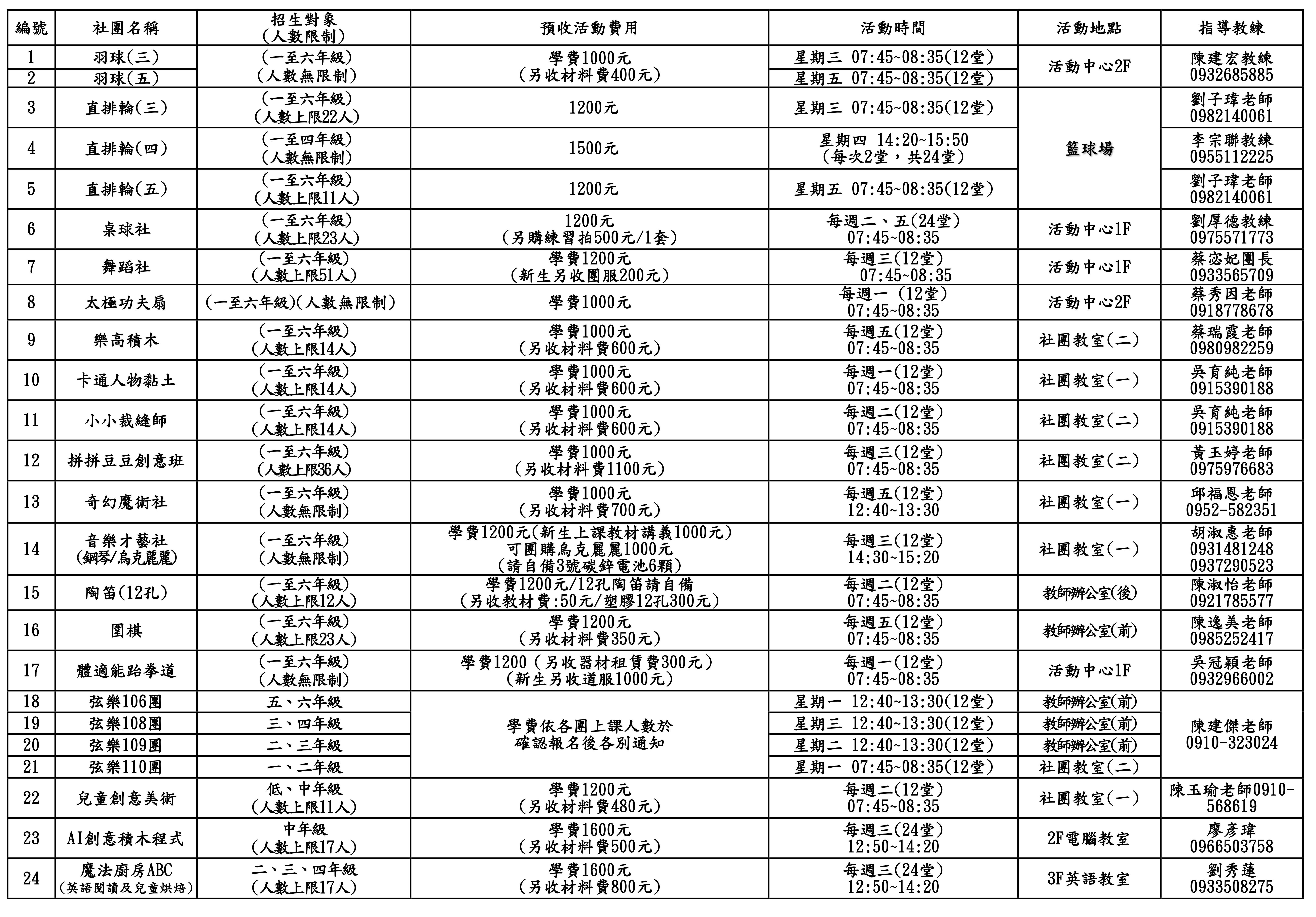 標題圖片