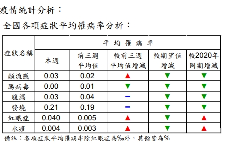 標題圖片