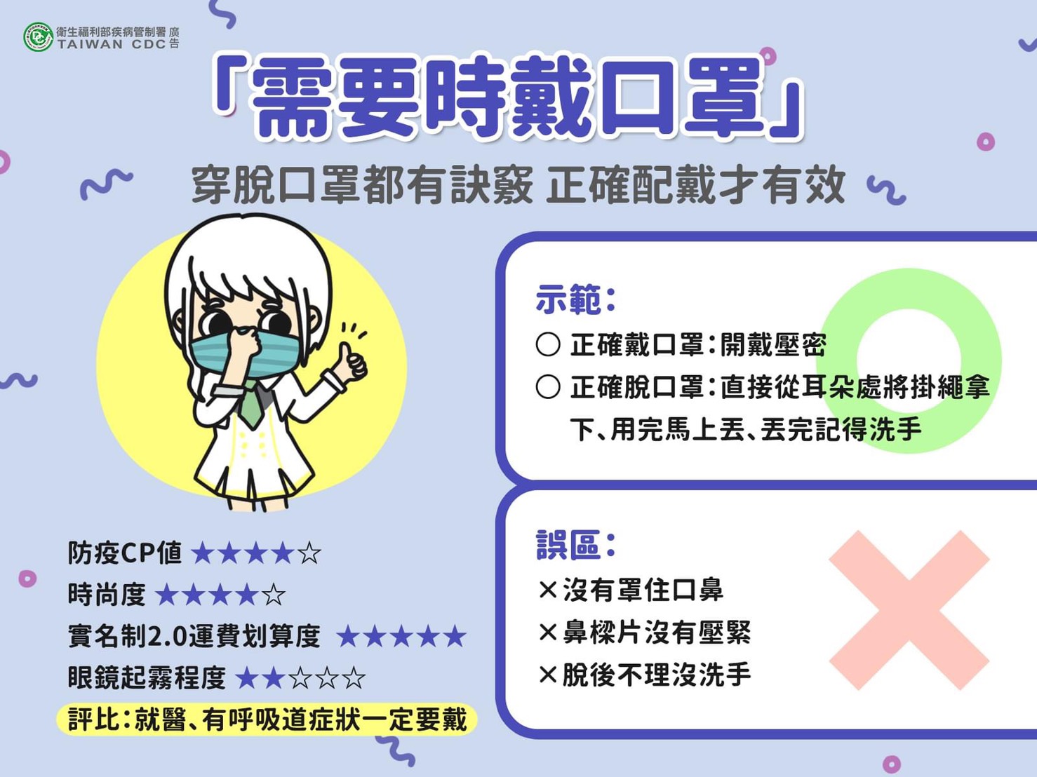 標題圖片