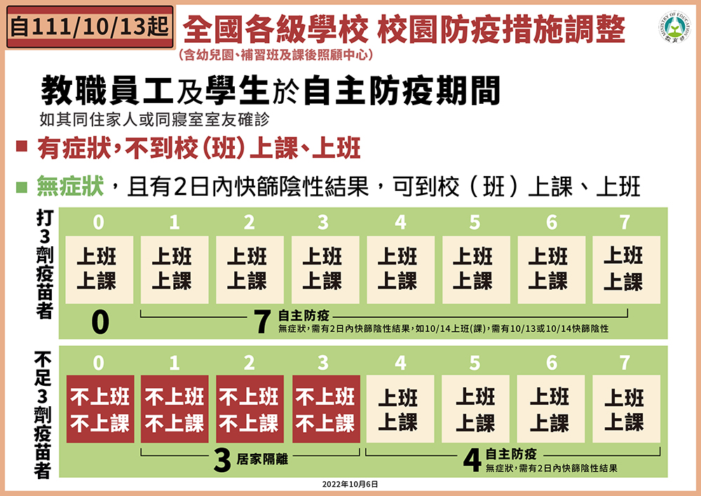 標題圖片