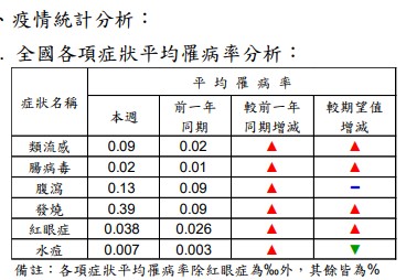 標題圖片