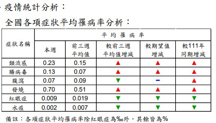 標題圖片