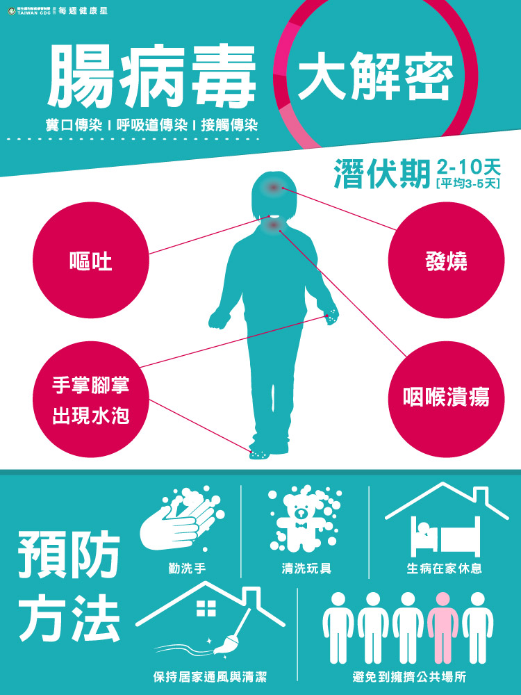 標題圖片