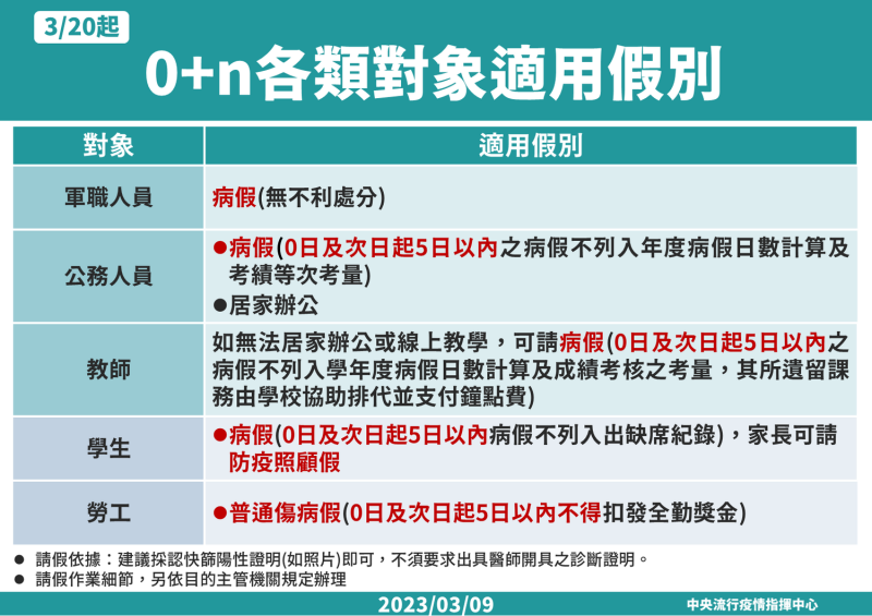 標題圖片