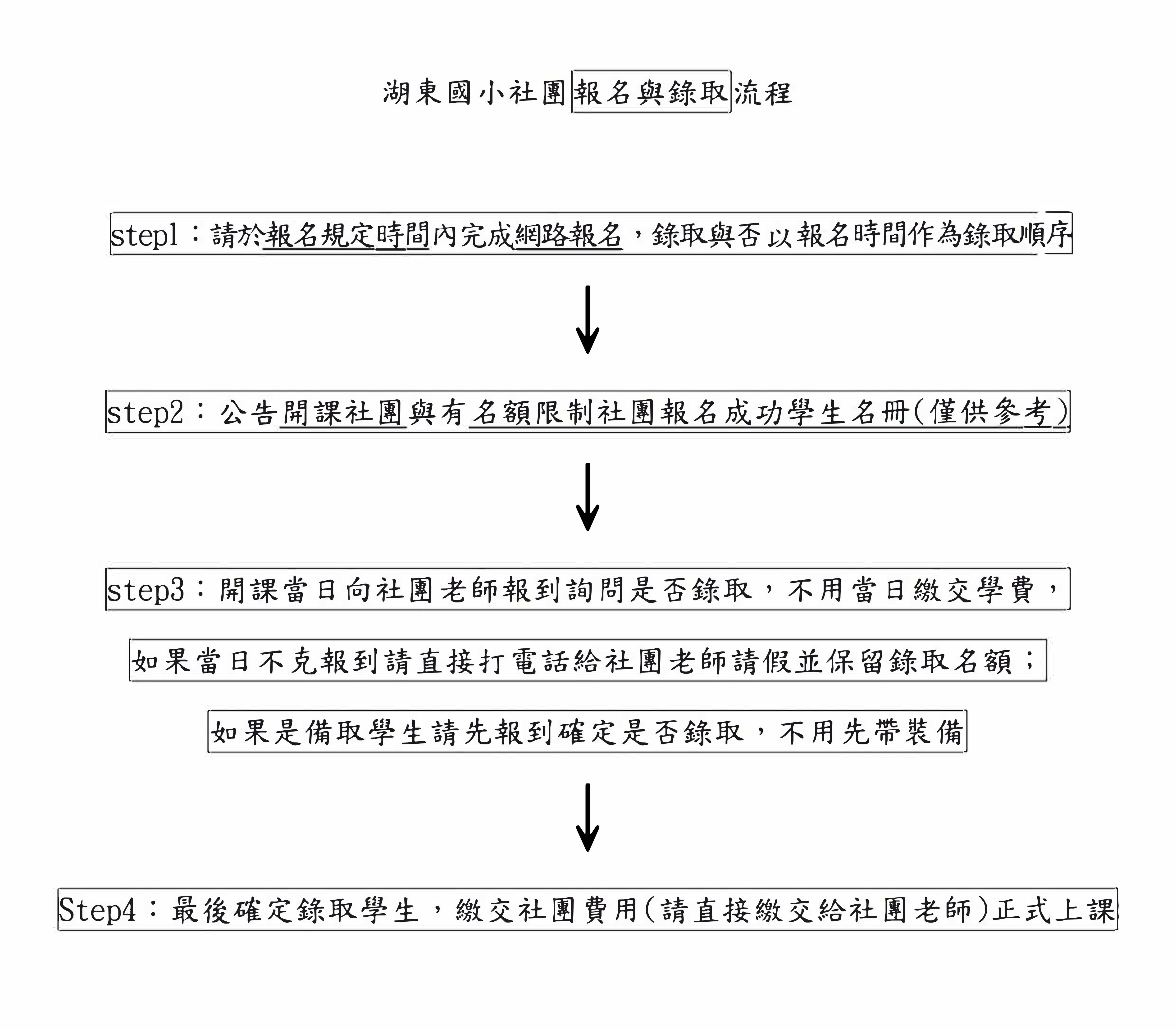 標題圖片