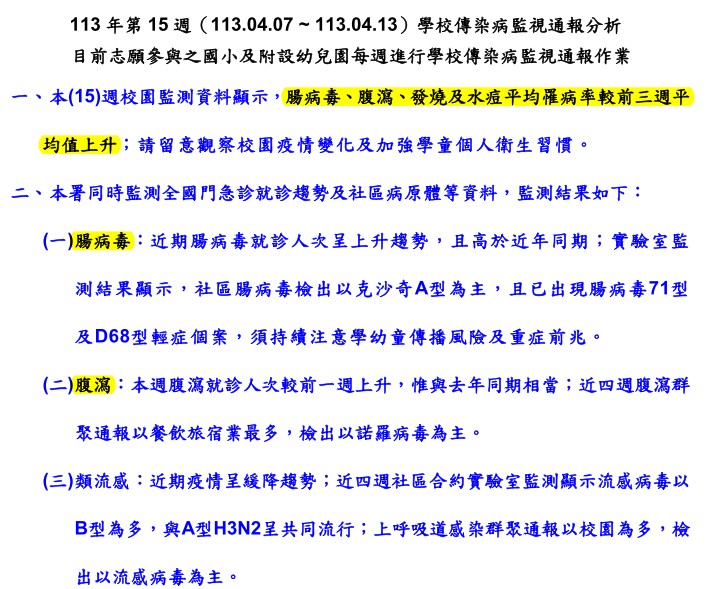 標題圖片