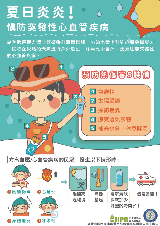 標題圖片