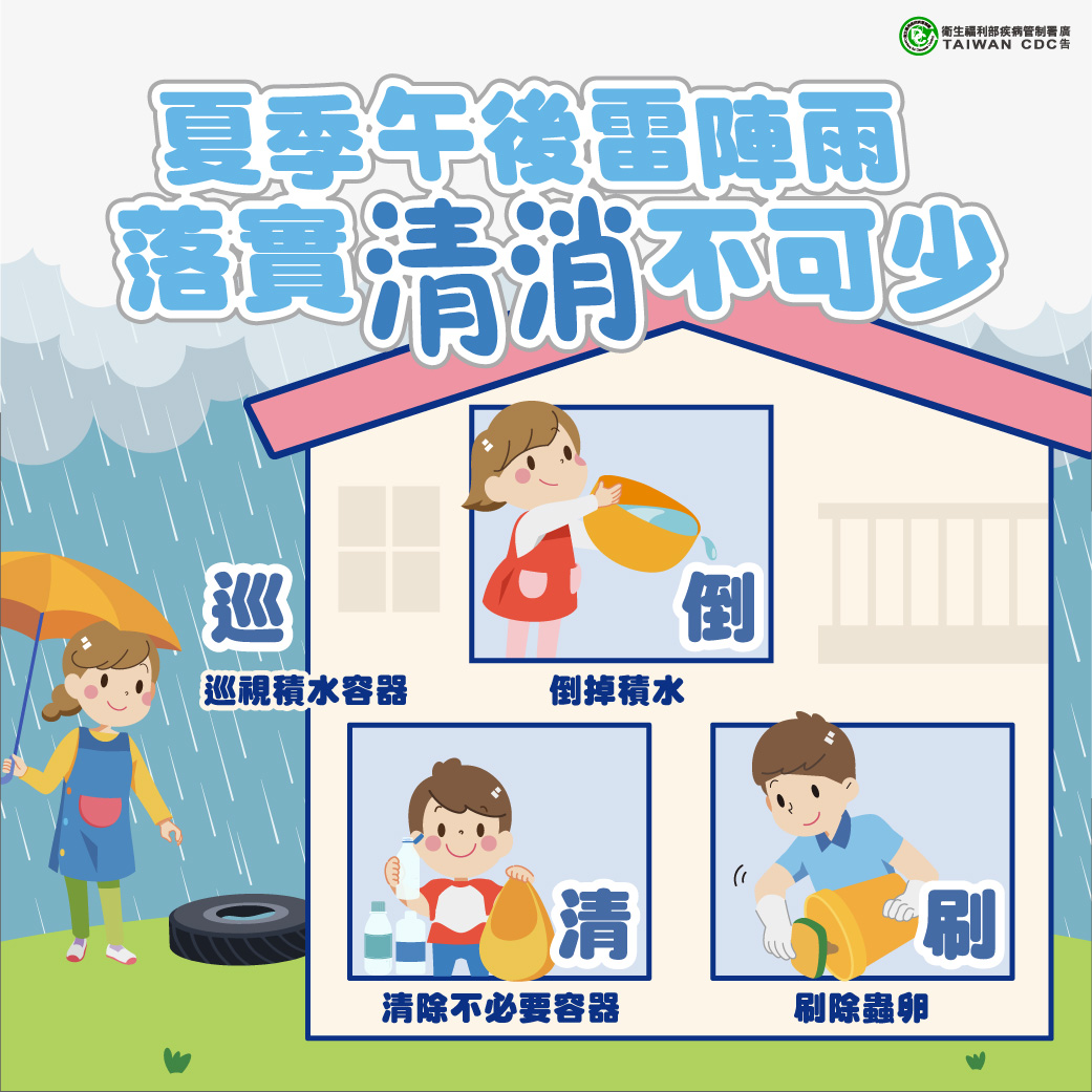 標題圖片