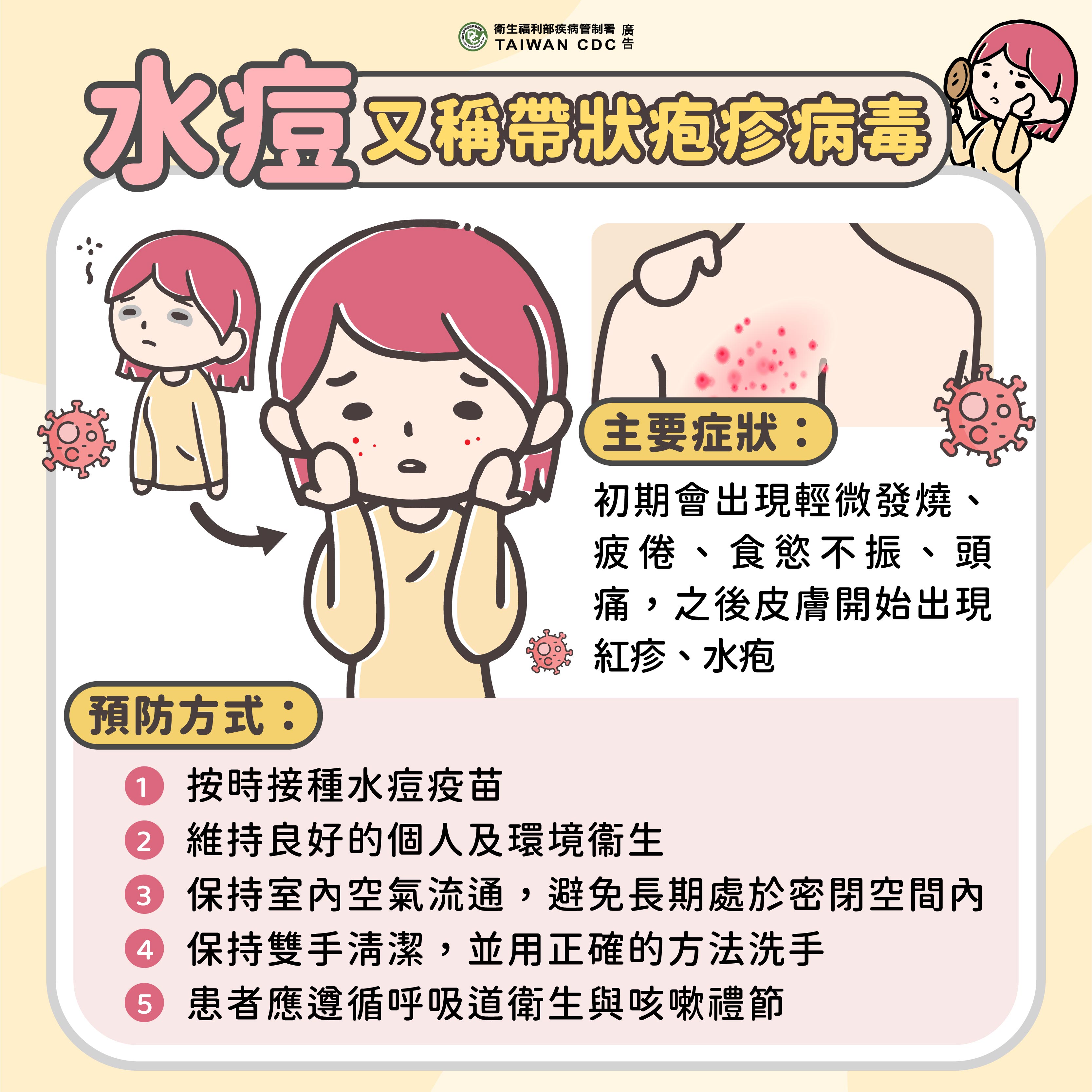 標題圖片