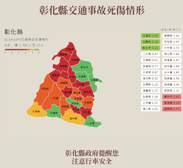 標題圖片