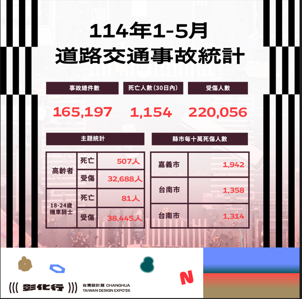 標題圖片