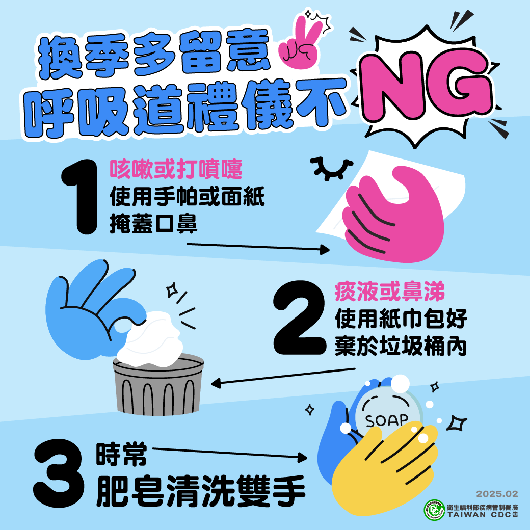 標題圖片