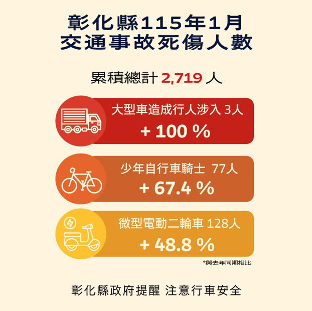 標題圖片