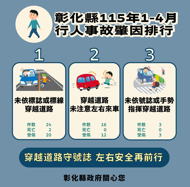 標題圖片
