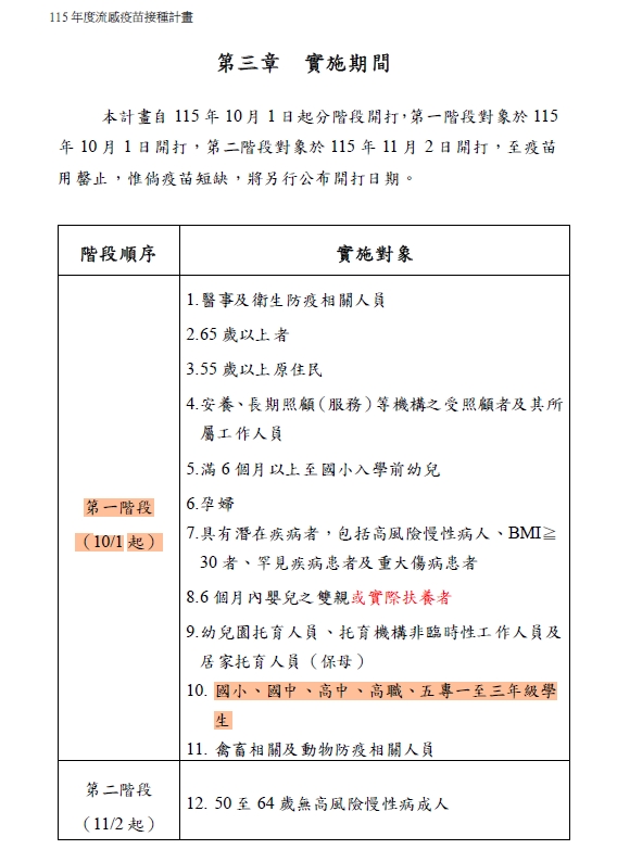 標題圖片