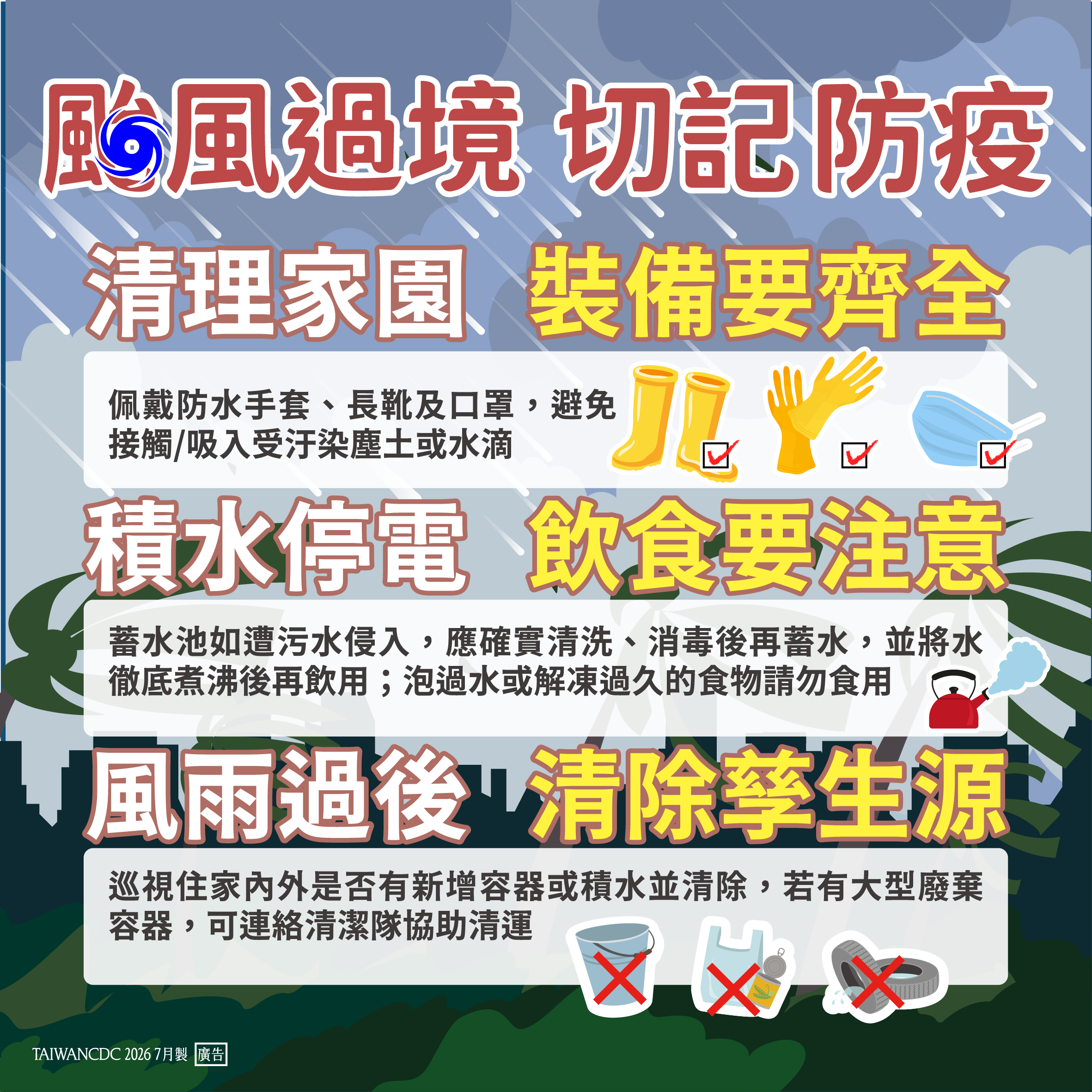 標題圖片