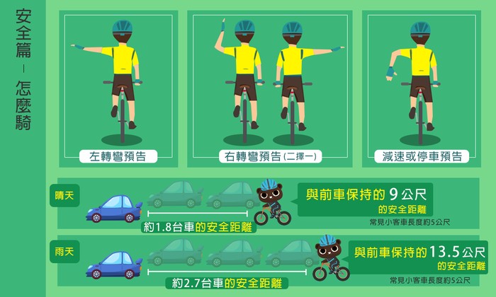 7735公告的示意圖片