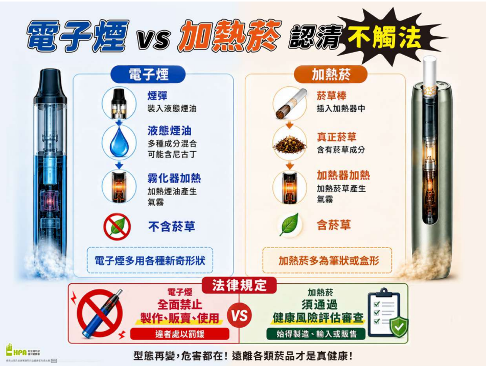 7745公告的示意圖片