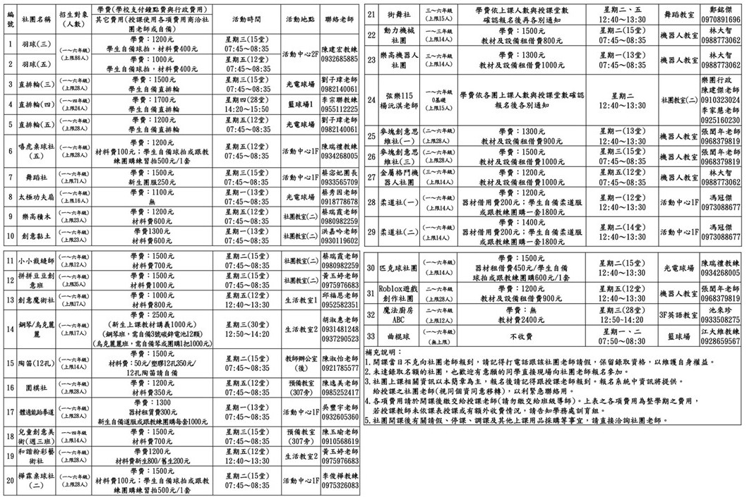 7747公告的示意圖片