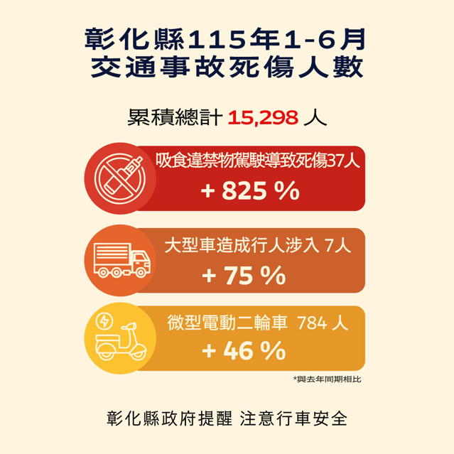 標題圖片